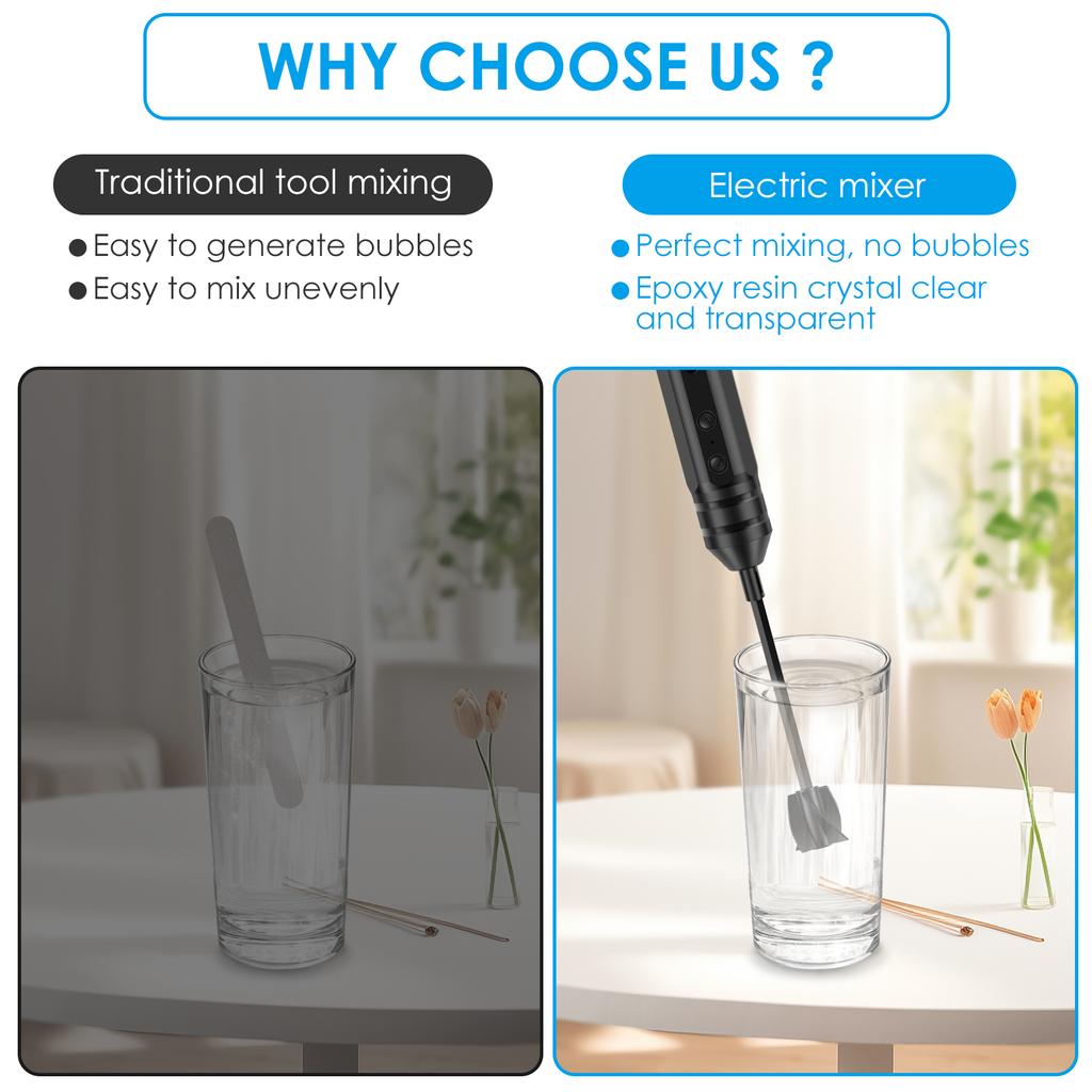 Epoxy Mixer Resin Mixer Paddles Rechargeable Drill Paint Epoxy Resin Mixer for Paint Concrete Plaster Reusable DIY Crafts