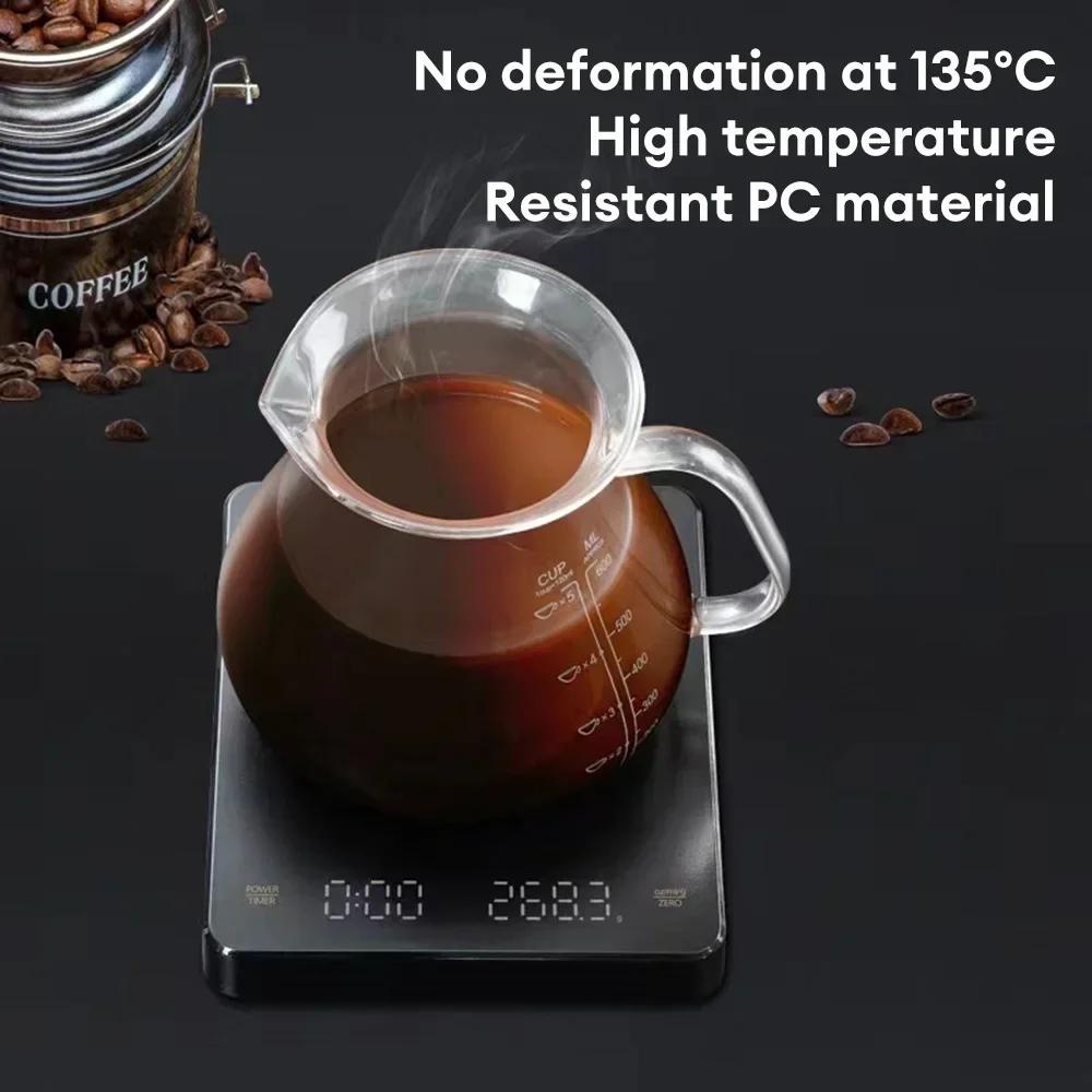 Small USB Rechargeable Kitchen Scale 2.8kg Digital With Automatic Timer Smart electronic scale Baking tea leaves Coffee Scale