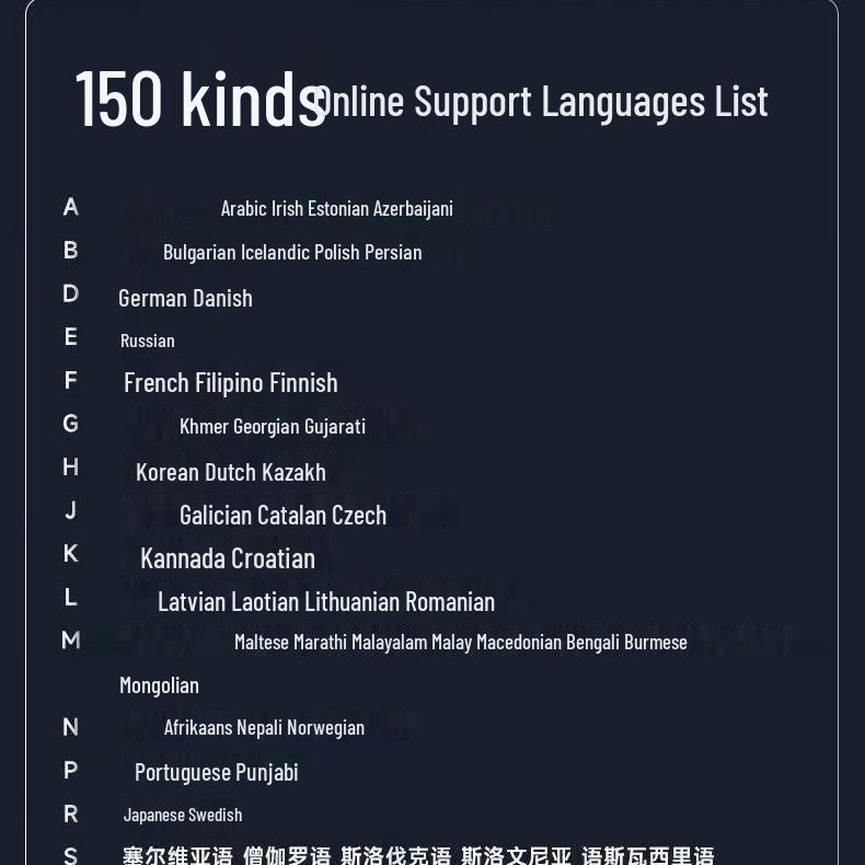 Traduttore Multilingue Intelligente Offline per Inglese, Cinese, Giapponese, Coreano, Francese, Tedesco e Russo