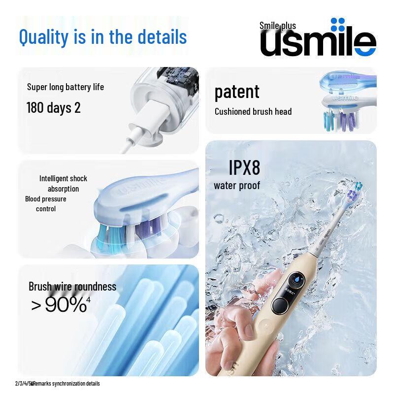 usmile Y10 PROMAX Smart Sonic Electric Toothbrush CN plug (adapter included)