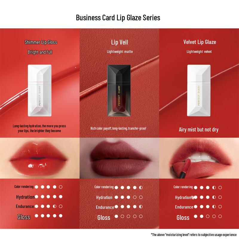 Perfect Diary Sheer Mist Velvet Lip Glaze