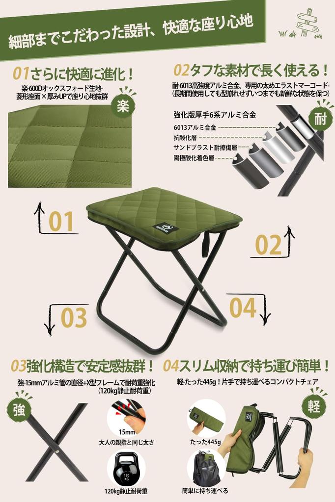Lynvora Folding Chair, Black, Portable Stool - Seat +41% Expansion (35.5 X 26.5cm), 120kg Weight Capacity, Lightweight 445g, Seat Height 34cm, 15mm Ou