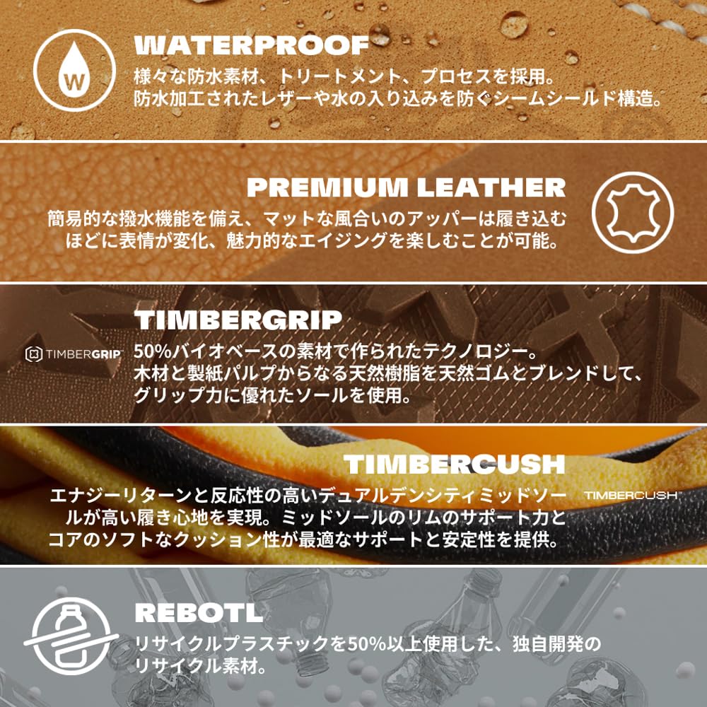 Timberland Motion Access Waterproof Black Size Size Men's Sneakers, Mesh, 9.5 (TB0A6D9HEK91), 27.5cm