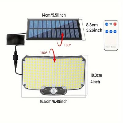 Lâmpadas LED – Lâmpadas LED solares
