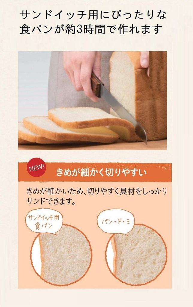 Panasonic Home Bakery 1 loaf type Green SD-BM1001-G