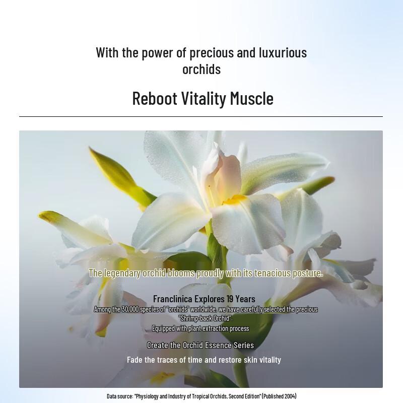 FRANIC Blue Diamond Firming Anti-Aging Skincare Gift Set