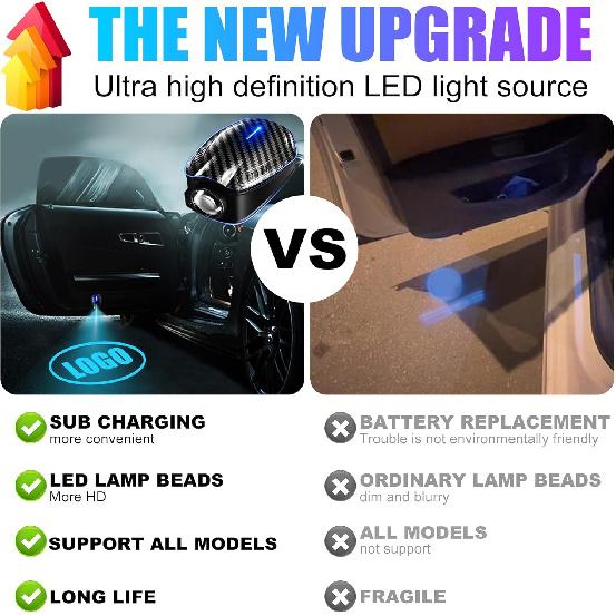 2PCS Car Door Light Projector Led Car Door Projector Rechargeable HD Car Welcome Courtesy Ghost Shadow Lamp Fit For All Cars (For Ch-Eee-Vv)