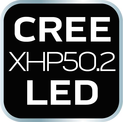 Rechargeable/battery-powered USB headlamp 2000lm CREE XHP50.2 LED