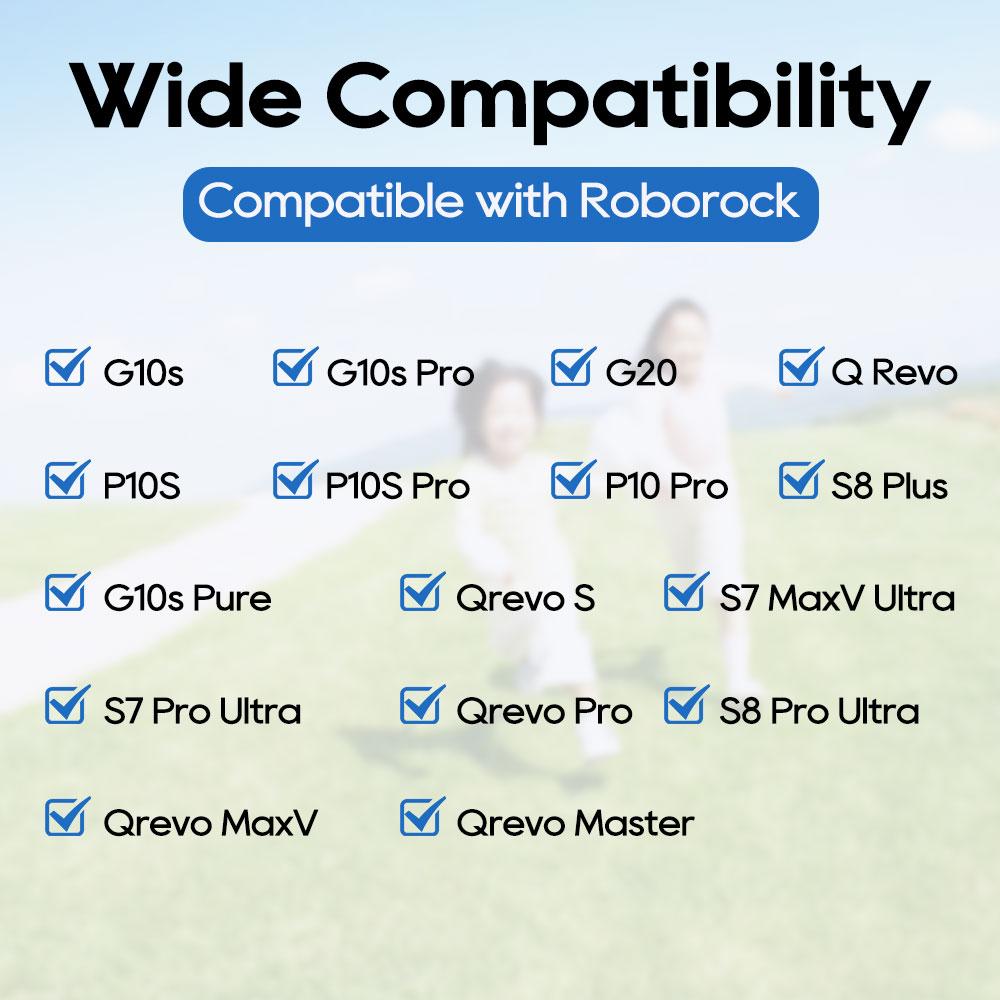 Silver ion Bacteriostatic Module Compatible for Roborock Q Revo / MaxV / S / Pro / P10 pro / P10s Pro / S8 Pro Ultra / S8 Plus