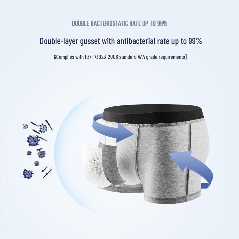 Nanjiren Men's Antibacterial Boxer Briefs