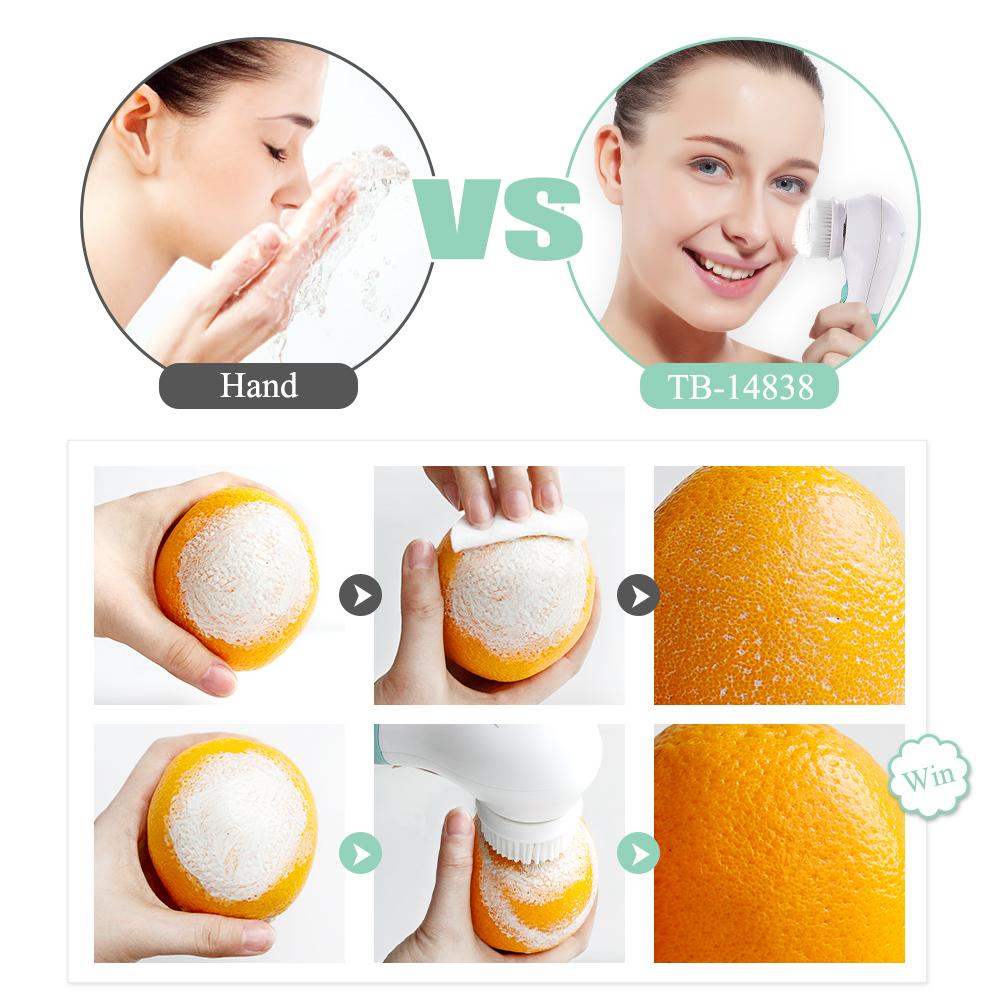 Electric Face Cleansing Brush Women Facial Exfoliating Massage Brush 2 Speeds Adjustable for Deep Cleaning Removing Blackhead