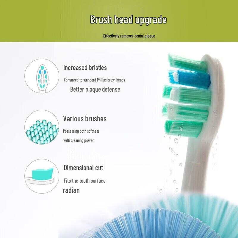 Philips Sonicare Electric Toothbrush