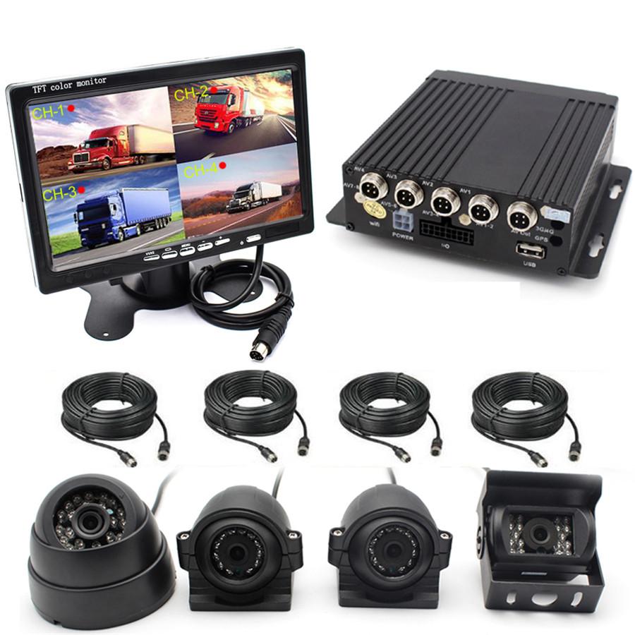 

7-inch monitor + 4-inch camera + video recorder (1)