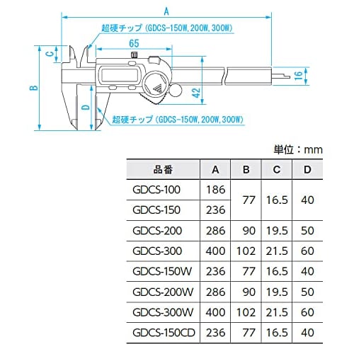 Niigata Seiki SK Digital Caliper 100mm GDCS-100