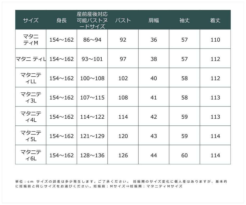 Nissen and Nursing Cotton Blend Pile Maternity Nightgown with Navy Size 5L Loungewear/Pajamas [Pre- Post-natal Wear] Front-Opening Ribbon, Blue,