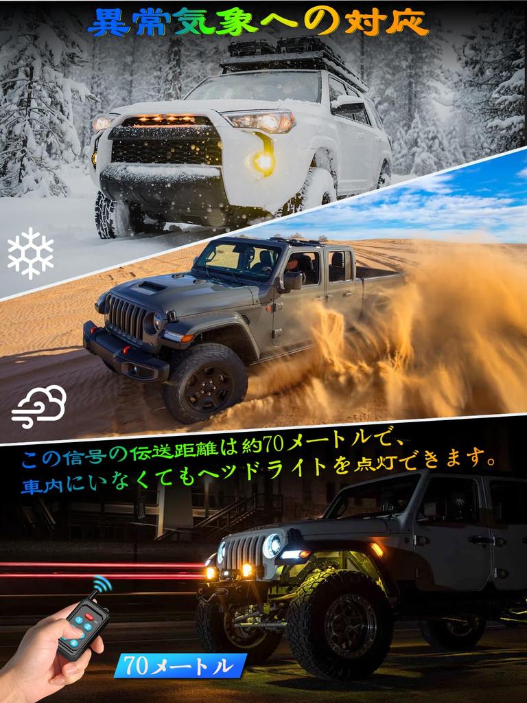 Chelhead Schalterpanel mit Bluetooth-Fernbedienung zu RGB-Hintergrundbeleuchtung und Puls für und Sonderfahrzeuge 6-fach Steuerung, (Bis zu 230 Fuß), Dimmen,