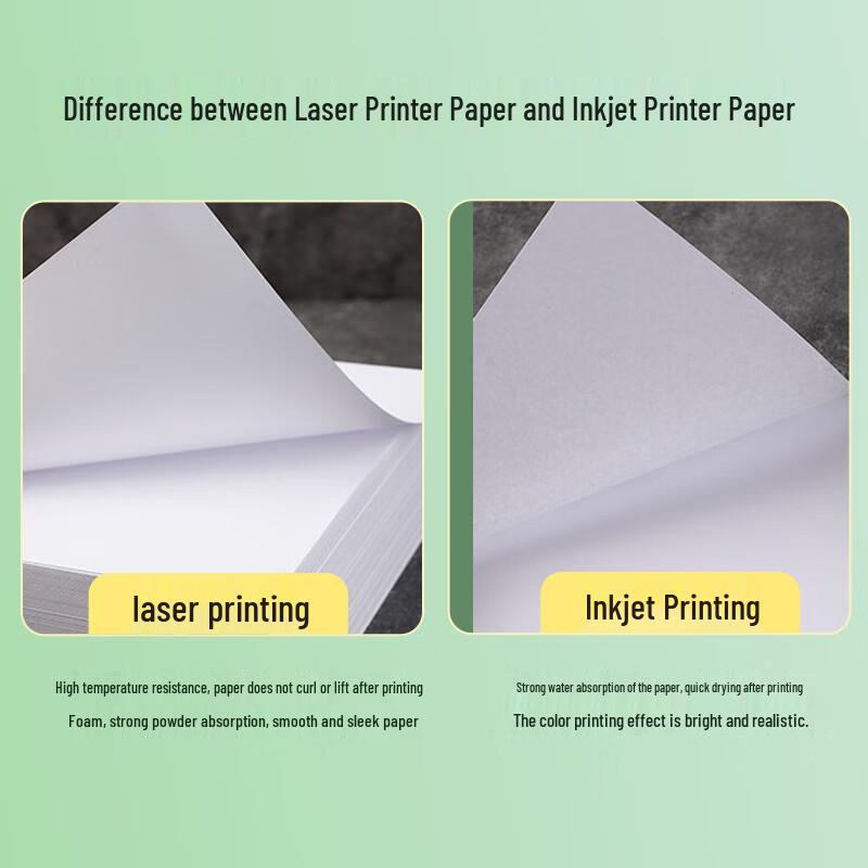 TANGO A4 Color Laser Paper