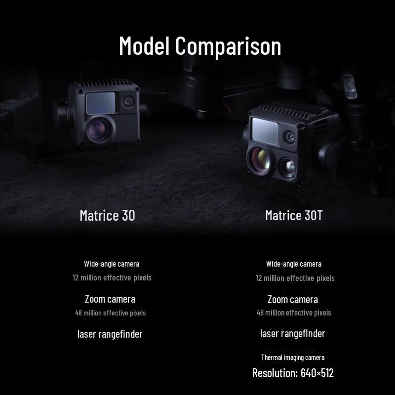 DJI Matrice M30T Industrial Drone with Thermal Imaging (CN Version)