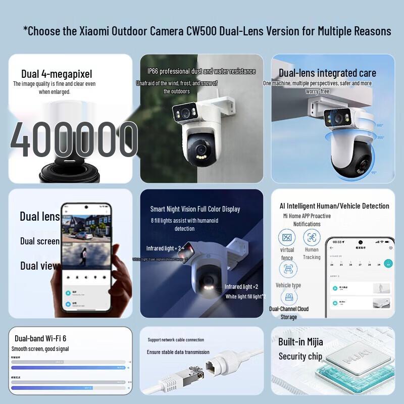 

Xiaomi Outdoor Dual-Camera PTZ Security Camera CW500 (CN version)