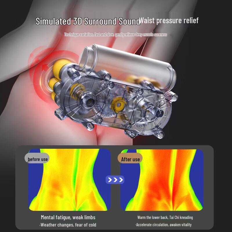 Aux Neck, Shoulder, Back & Waist Massage Cushion