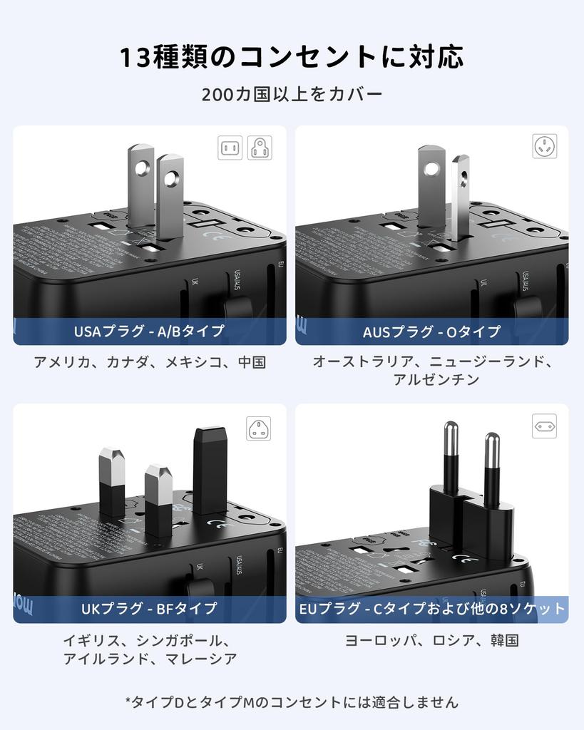 Ulepszona wtyczka konwersyjna MOMAX PD 70W GaN szybkie ładowanie wtyczka konwersyjna do podróży zagranicznych ładowanie 7 urządzeń jednocześnie gniazda PD QC 2 AC