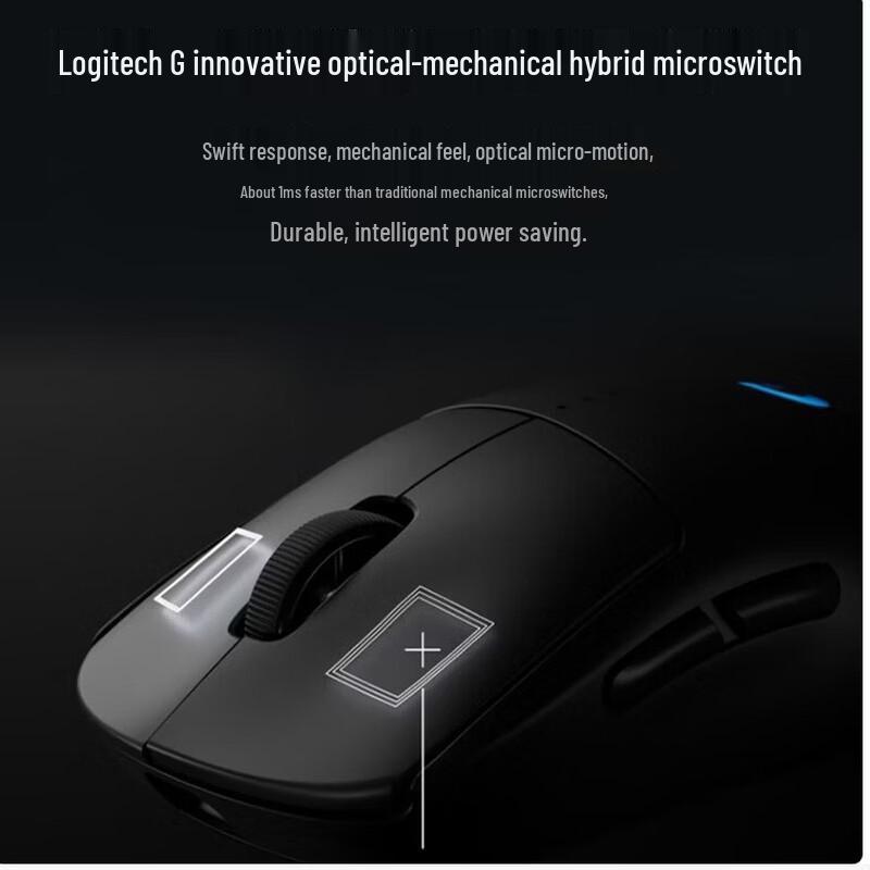 Logitech G PRO Wireless Gaming Mouse