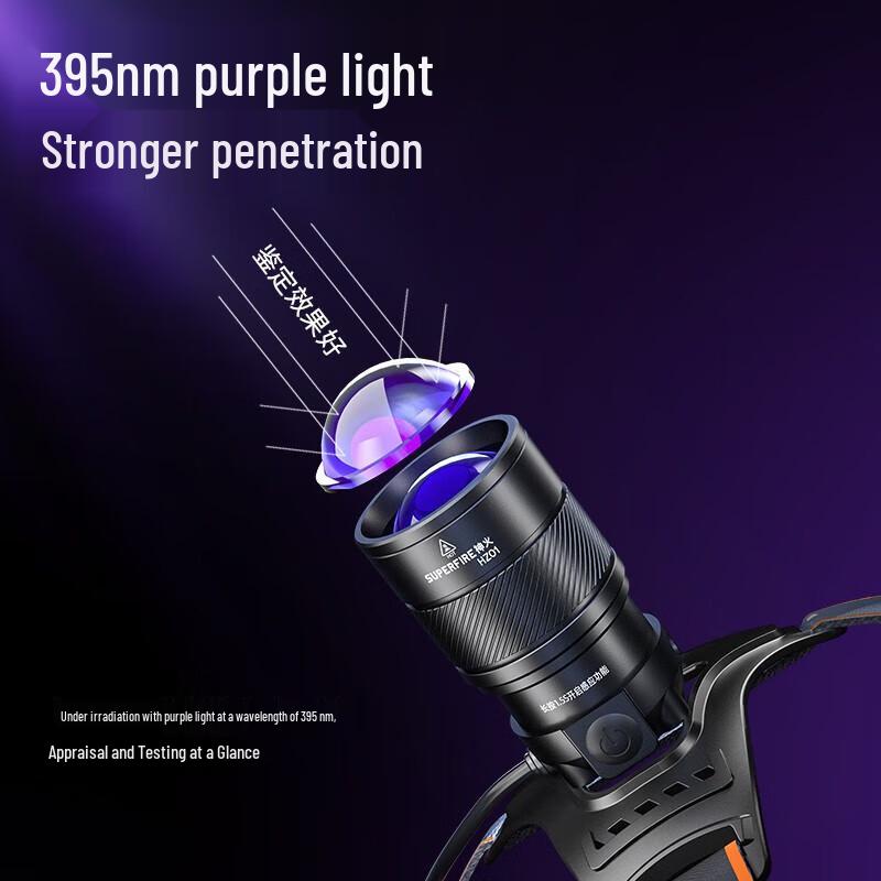 SupFire HZ01 Rechargeable Dual-Light Zoom Headlamp
