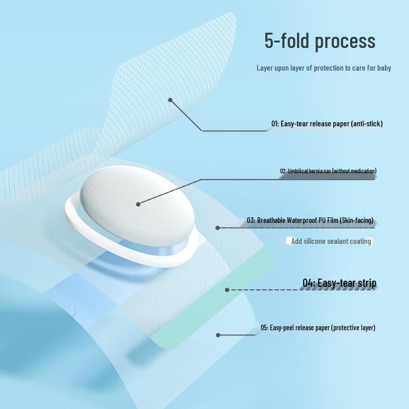 Mybaishi Baby Umbilical Hernia Patch
