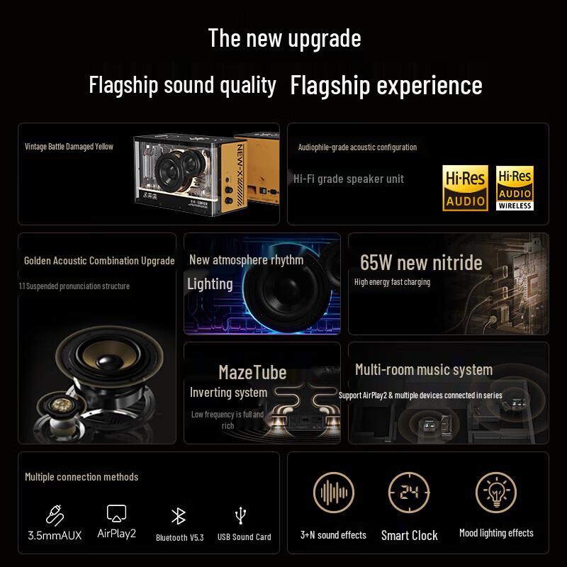 Edifier NEW-X PRO Light-Cooling Gaming Desktop Speaker CN plug (adapter included)