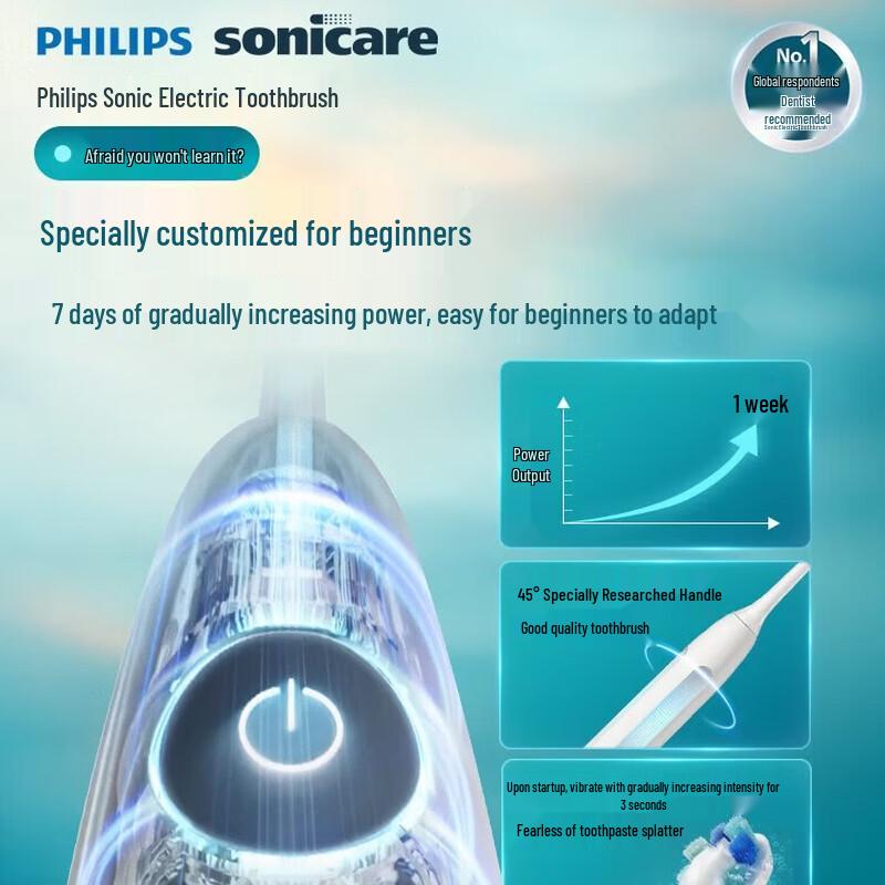 Philips Sonicare DiamondClean Series 1 Electric Toothbrush CN plug (adapter included)