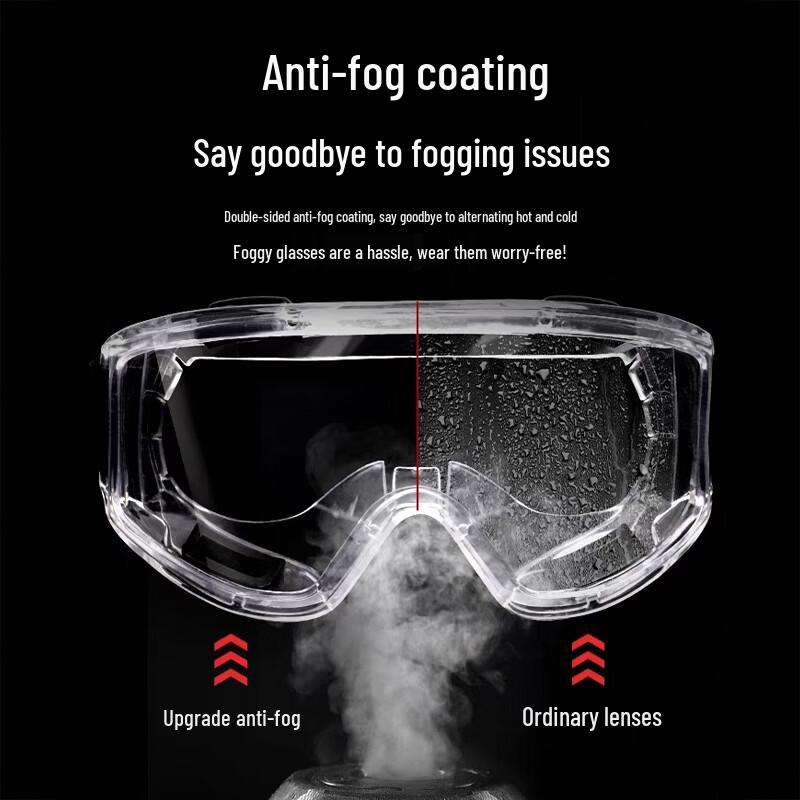 Industrial Multi-functional Safety Goggles