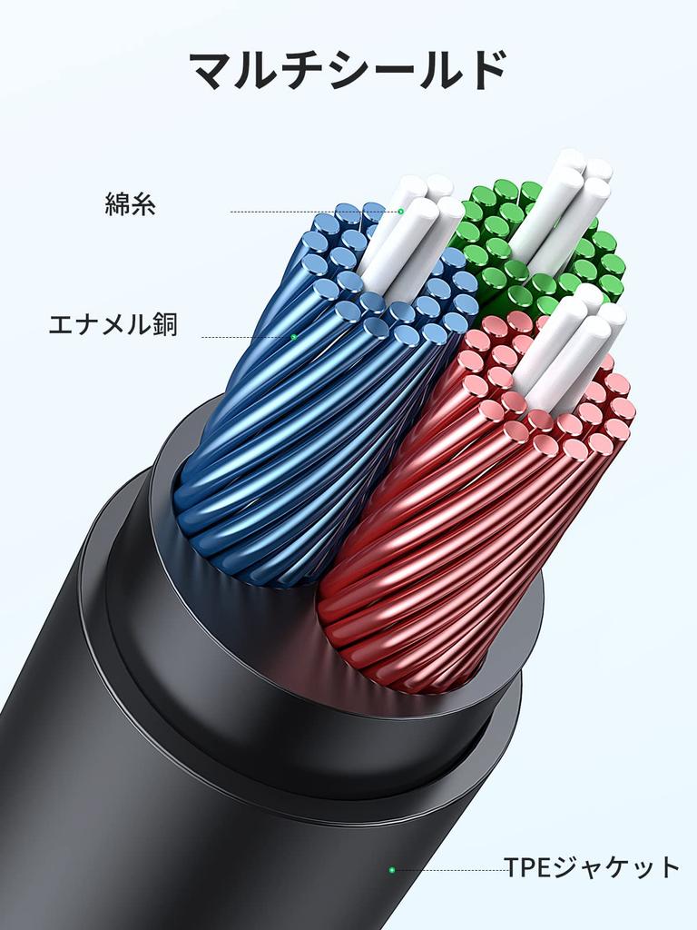 UGREEN Audio Extension Earphone Extension AUX Headphone Sound Quality 24K Compatible with MP3 and 3M 3.5mm Cable, 3-Pole/TRS Cord, Extension, Hi-Fi