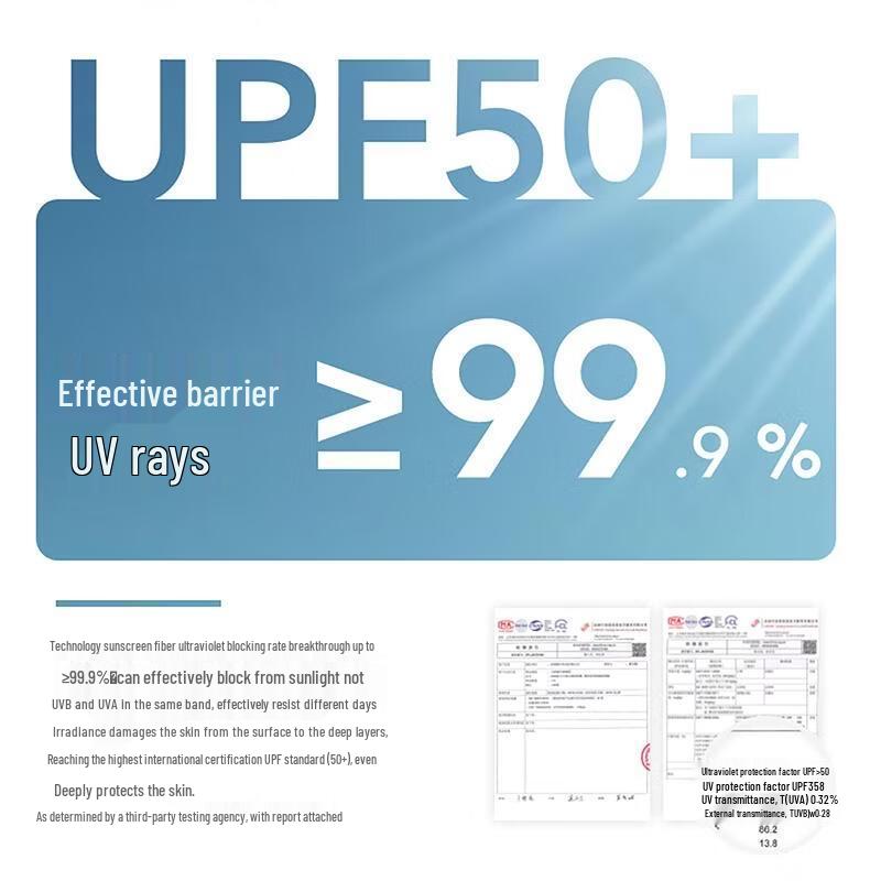 Beneunder Summer Essentials Gift Set