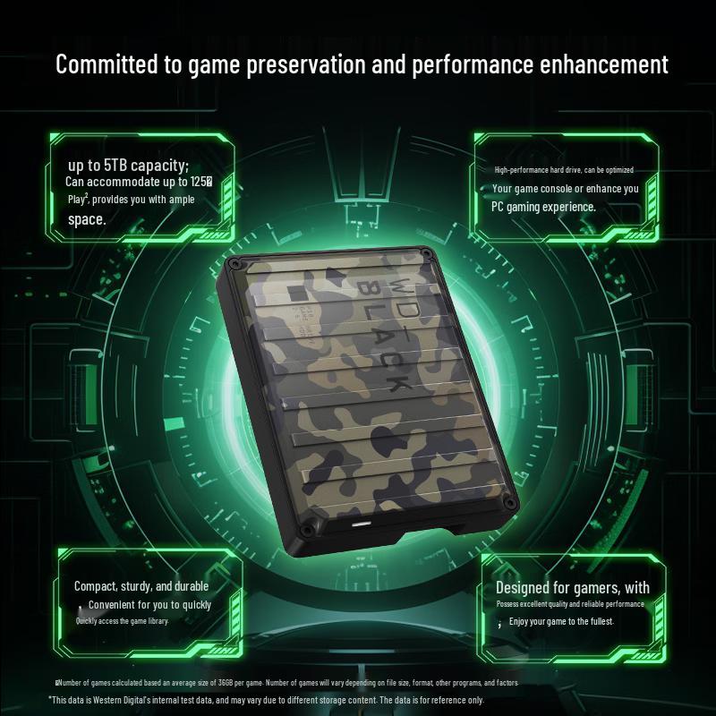 WD 5TB P10 Game Drive Portable External Hard Drive