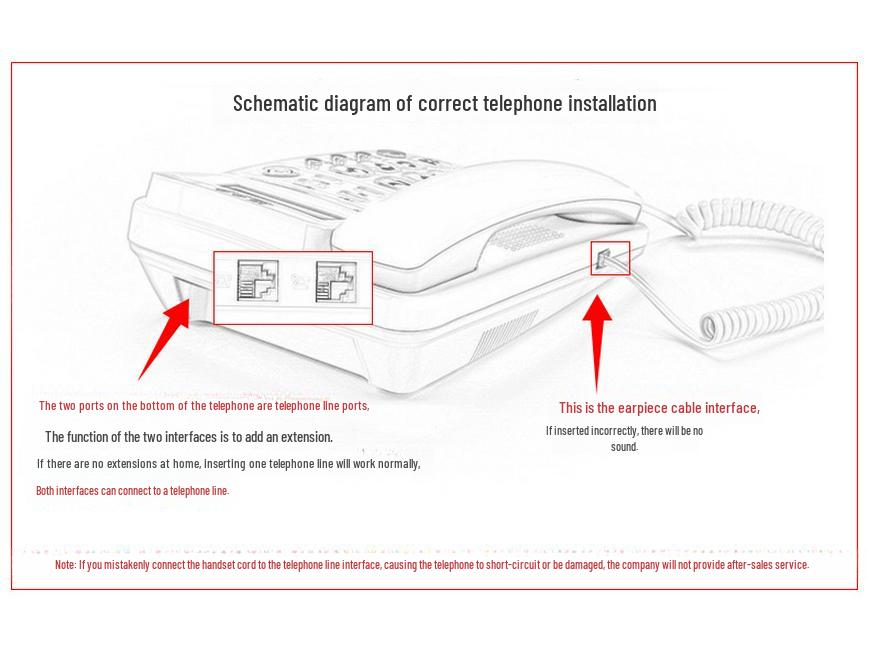 Zhongnuo W520 Kancelářský a domácí telefon s ID volajícího a handsfree