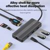 Aluminum TypeC  HUB e Rj45 1000M PD100w   for HDTV Notebook SSD Adaptador Usb Docking Station