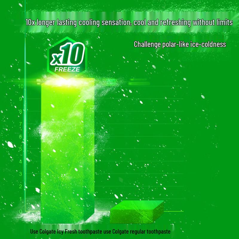 Colgate Cold Brew Longjing Fresh Breath Toothpaste