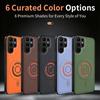 Case For Samsung Galaxy S26 Ultra S26+ FE Magnetic Technology Leather Texture TPU Edge Protection Cover For Galaxy S26 Plus