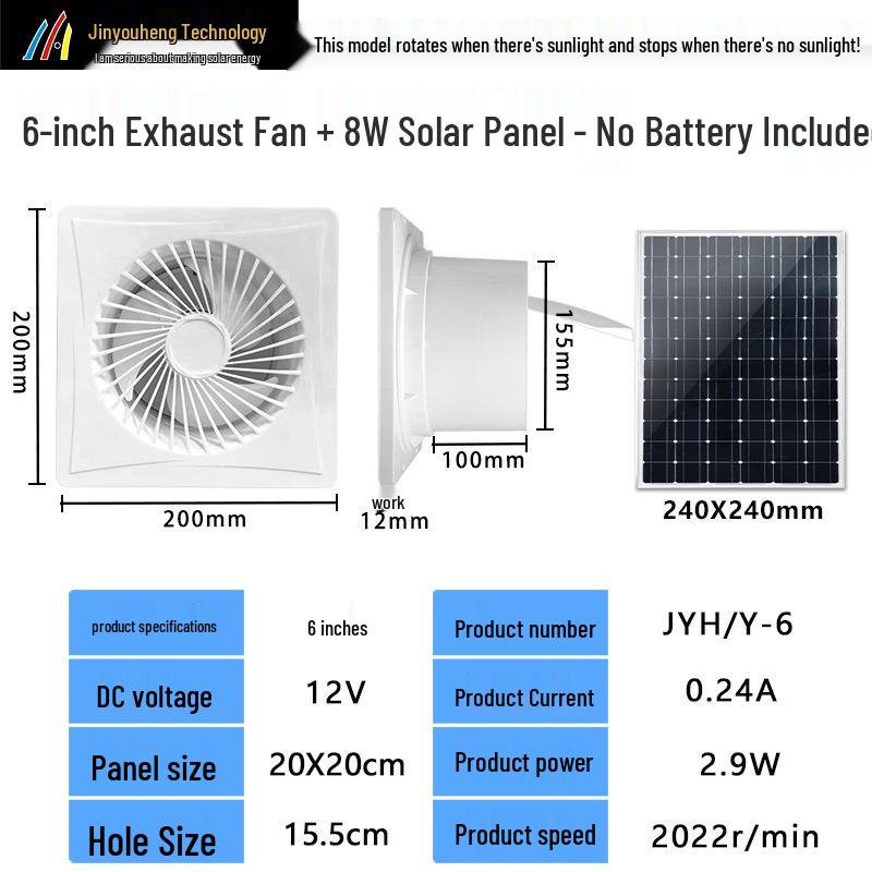 12V Solar-Powered Round Exhaust Fan for Household Bathroom Window Ventilation