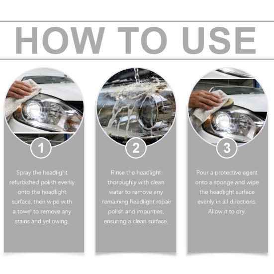 Headlight Repair Kit Oxidation Car Polish & Fix Yellowed Fogging Lenses with UV