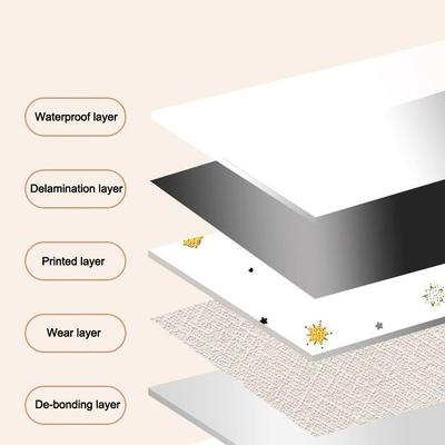 Waterproof Self Adhesive Tiles Wall Stickers Oil-proof Anti Fouling Wallpaper Cartoon Moisture-proof Wall Enclosure