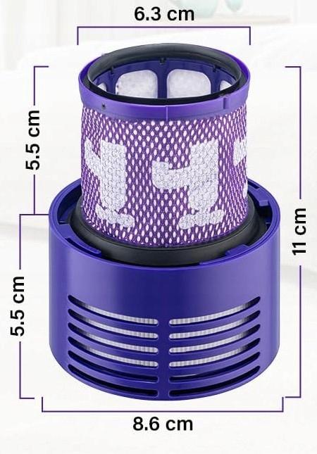 Filtry Hepa Do Dyson V10 Zmywalne - 2 Szt.