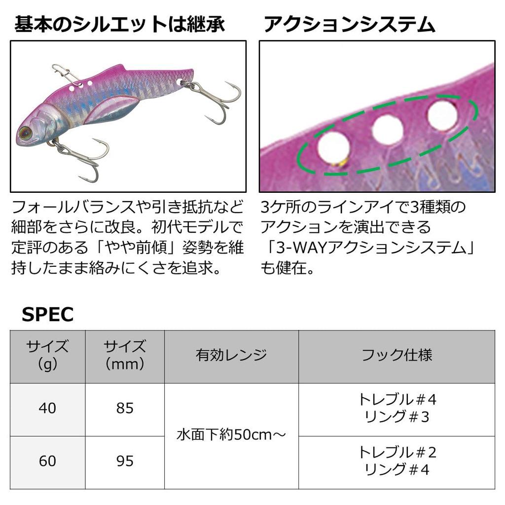 Daiwa SW Vibe Jig R40 Blue Pink Sardine Sea Bass Lure