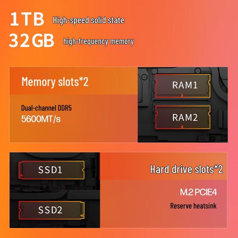 HP OMEN 11 16-inch QHD 240Hz Gaming Laptop (CN version)