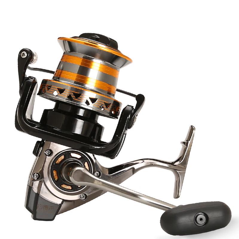 Brangdy Long-Casting Fishing Reel 1