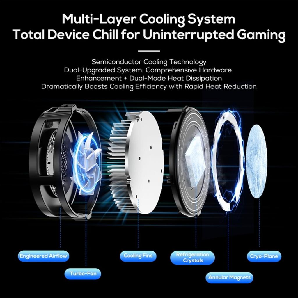CT20 Magnetic Phone Cooler Fast Cooling Fan Adhesive Clip for Phone Android Mobile Gaming