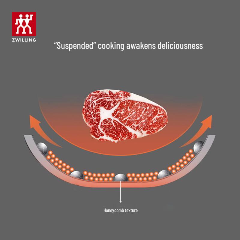 Zwilling Honeycomb Stainless Steel Wok