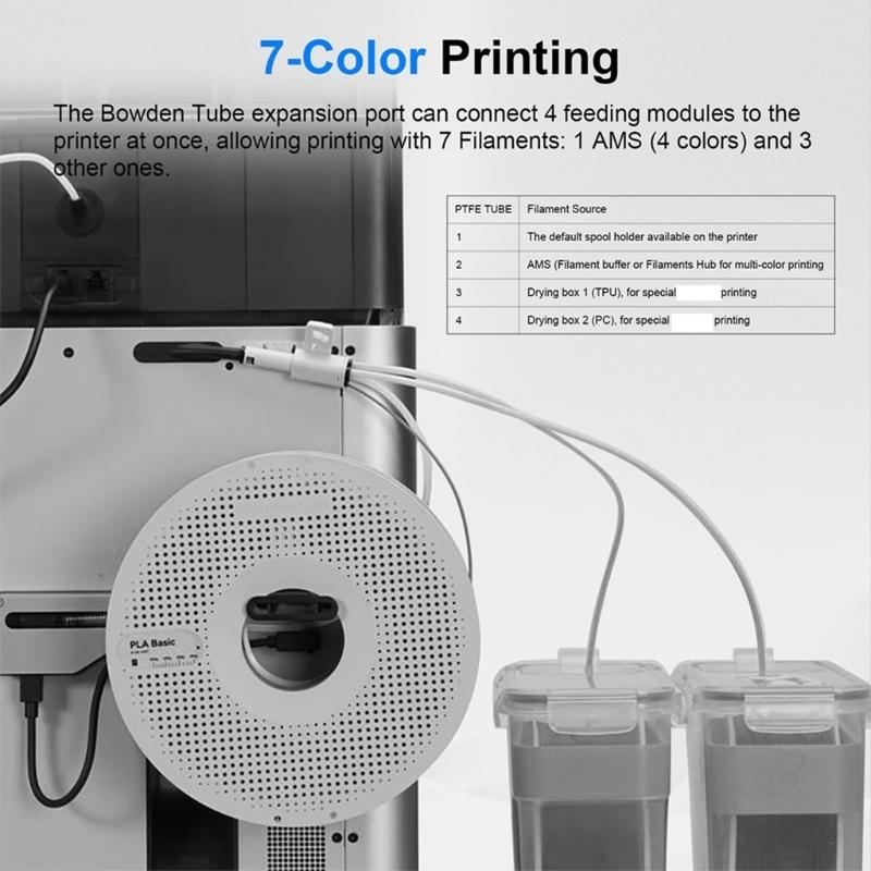 For X1 P1 X1C P1S P1P 4-in-1 PTFE Adapter 3D Printer Accessories Tubing Connectors for Lab 3D Printers Accessories