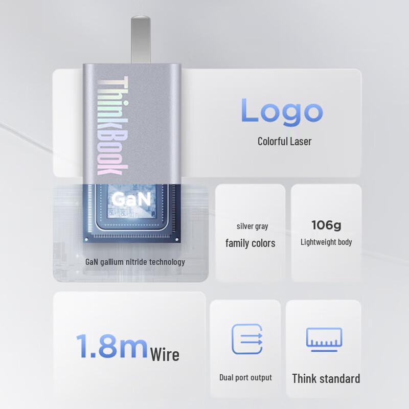 Lenovo ThinkPlus ThinkBook 65W Dual-Port GaN USB-C Charger