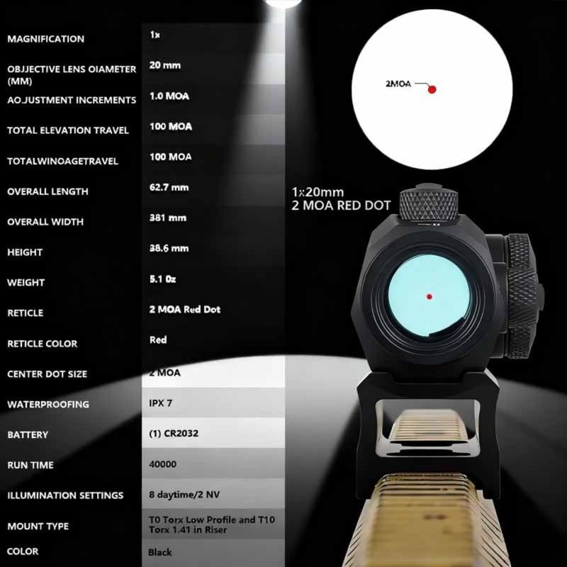 R5 1x20mm 2 MOA Red Dot Sight Reflex Riflescope Hunting Scope With Mount Riser 20mm Rail Co-Witness Holographic AR15